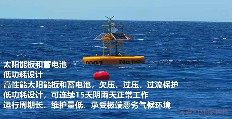 海洋环境监测浮标方案